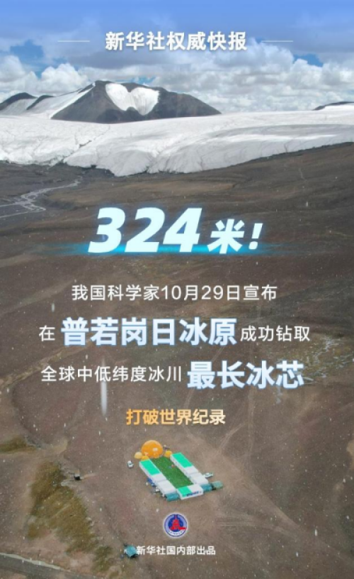 324米！我国科学家成功钻取全球中低纬度冰川最长冰芯